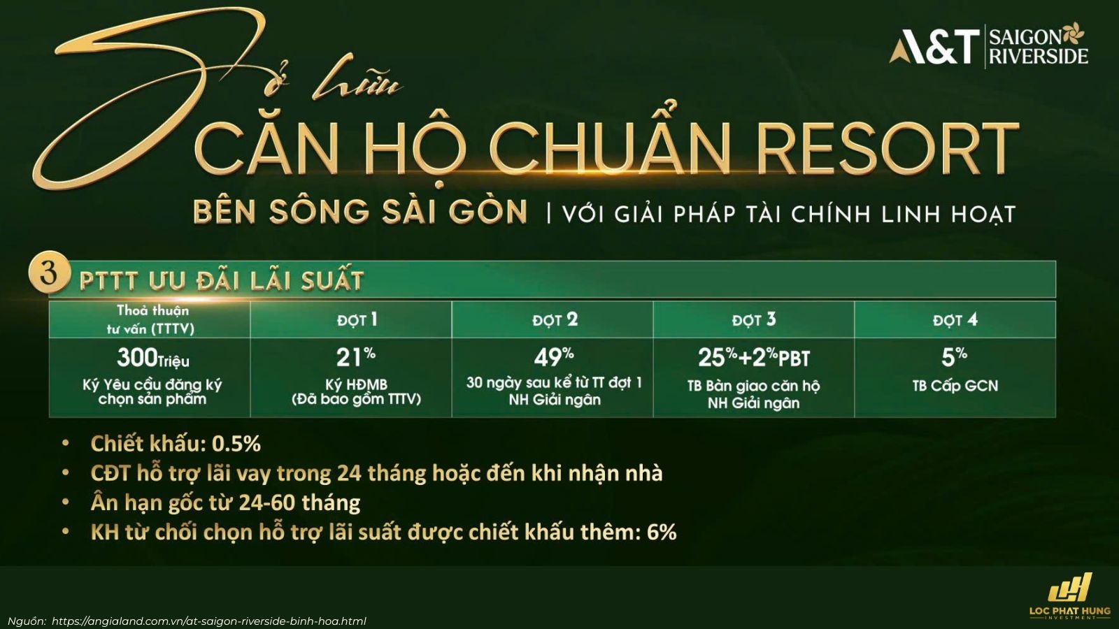 Phương Thức Thanh Toán ưu đãi Lãi Suất Dự án A&T Saigon Riverside