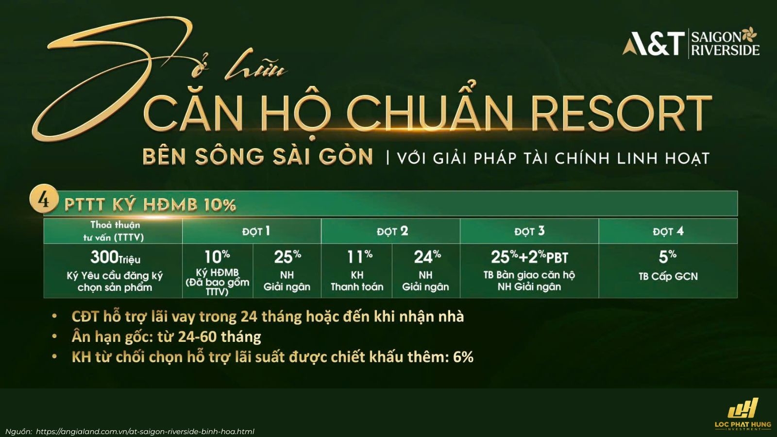 Phương Thức Thanh Toán Dự án A&T Saigon Riverside