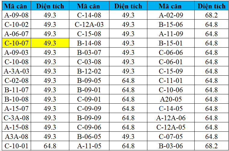 ban lai can ho an gia star quan binh tan