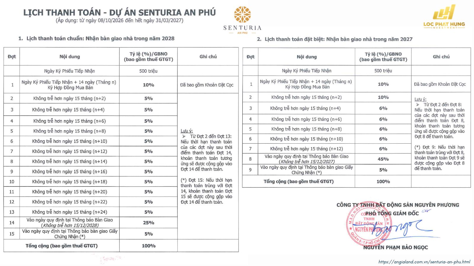 Lịch thanh toán Senturia An Phú áp dụng từ tháng 10/2026