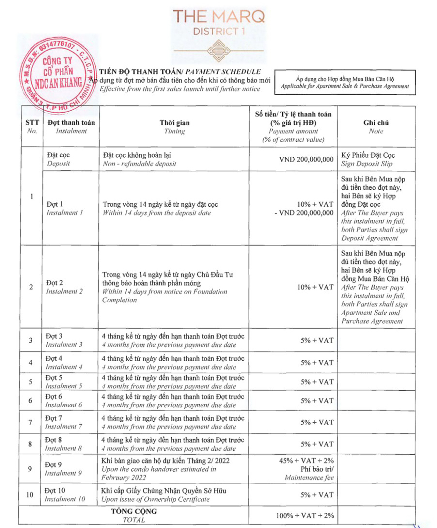 Phương thức thanh toán dự án căn hộ chung cư The Marq Quận 1 Đường Phú Thuận chủ đầu tư HongKong Land 