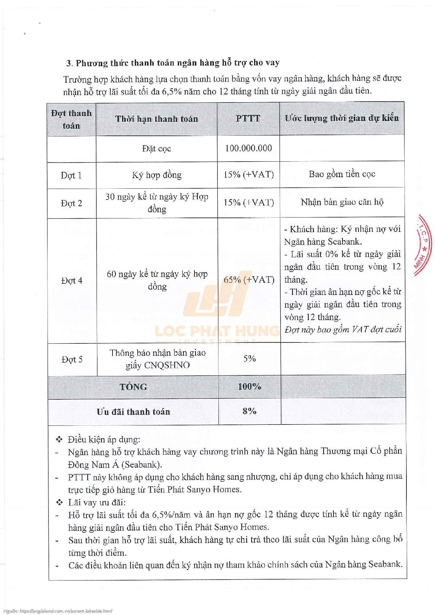 Chính Sách Thanh Toán Căn Hộ Ascent Lakeside Quận 7