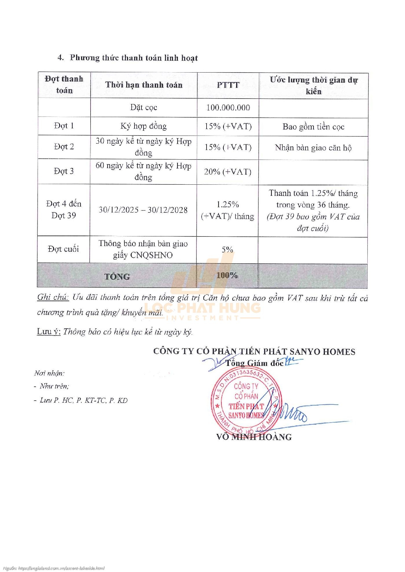 Chính Sách Thanh Toán Căn Hộ Ascent Lakeside Quận 7