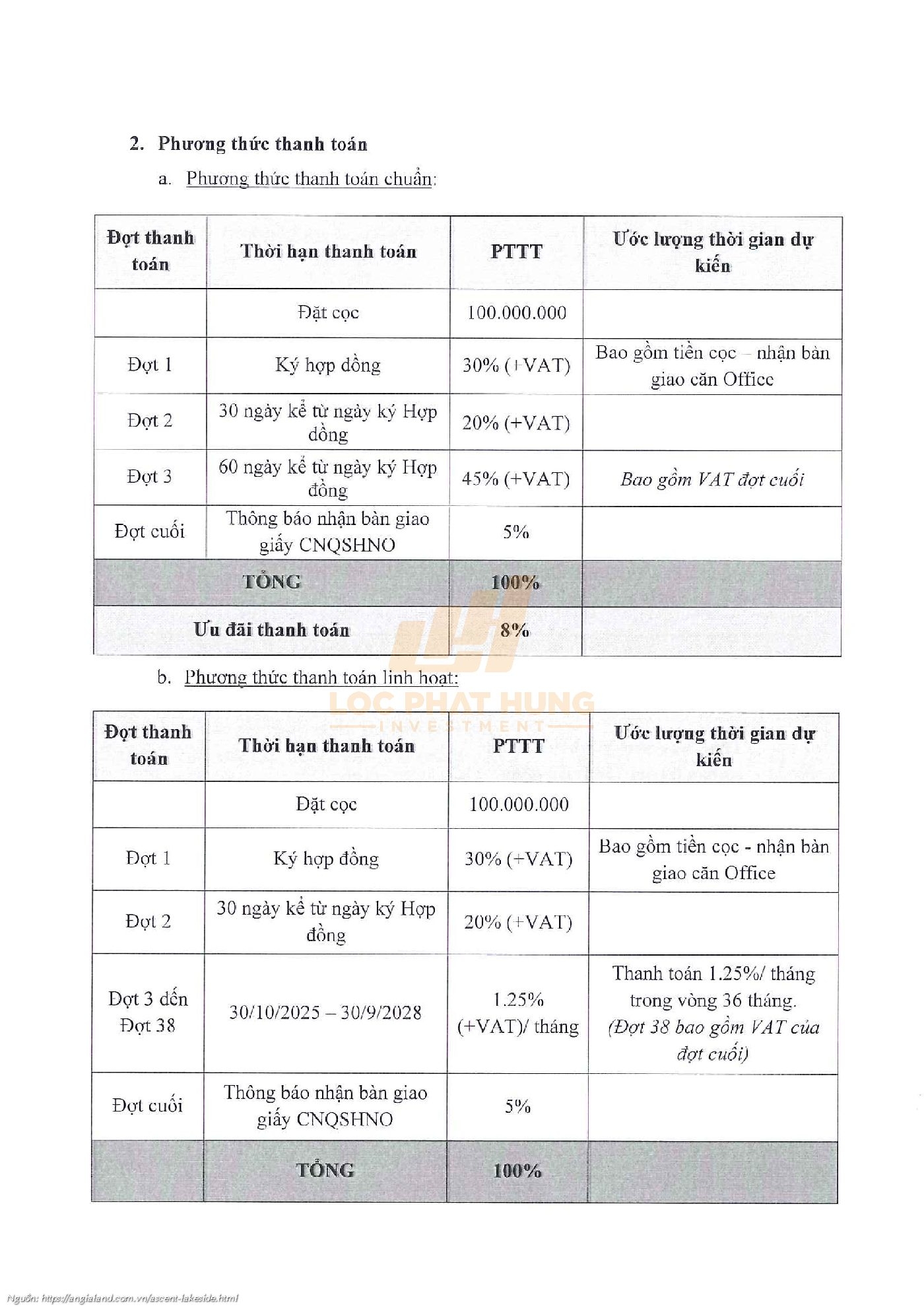 Chính Sách Thanh Toán Officetel Ascent Lakeside Quận 7