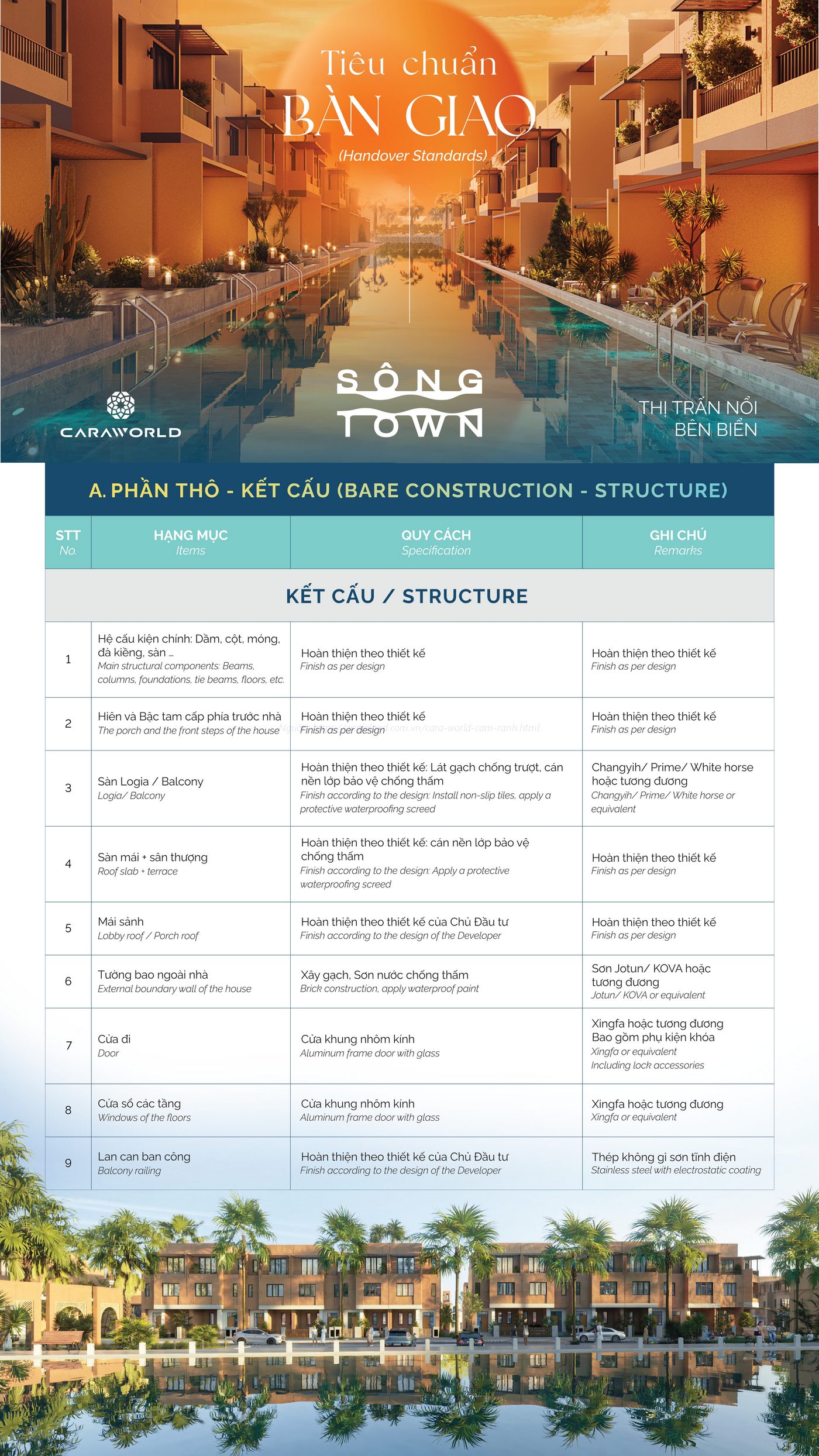 Danh mục vật liệu bàn giao Cara World Cam Ranh