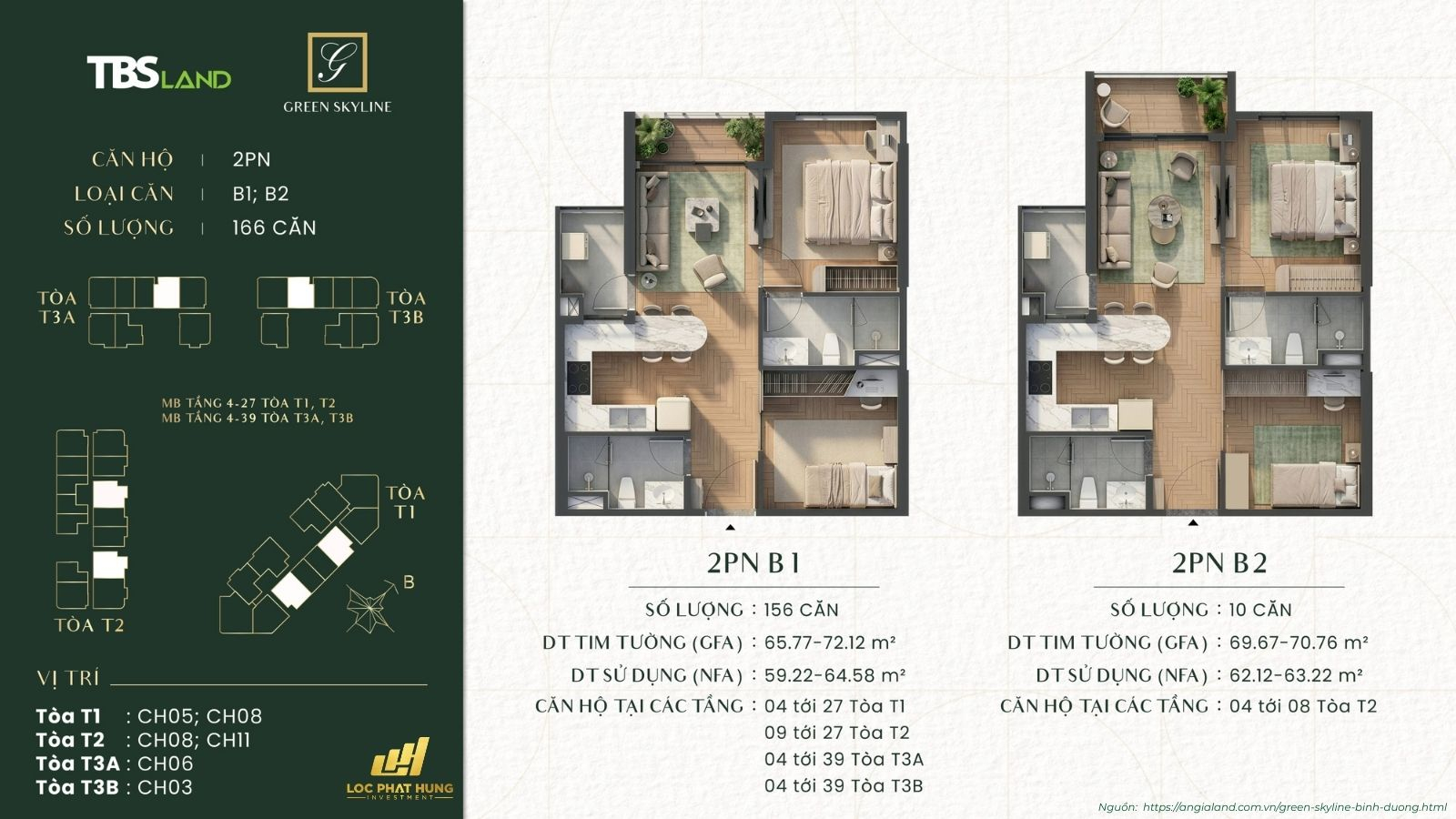 Chi tiết mặt bằng căn hộ 2PN Green Skyline: Thiết kế thông minh, bếp kín, logia rộng