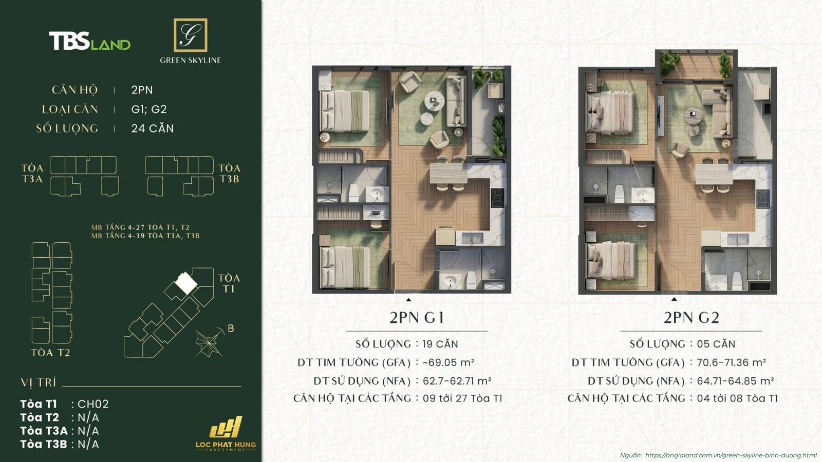 Chi tiết mặt bằng căn hộ 2PN Green Skyline: Thiết kế thông minh, bếp kín, logia rộng