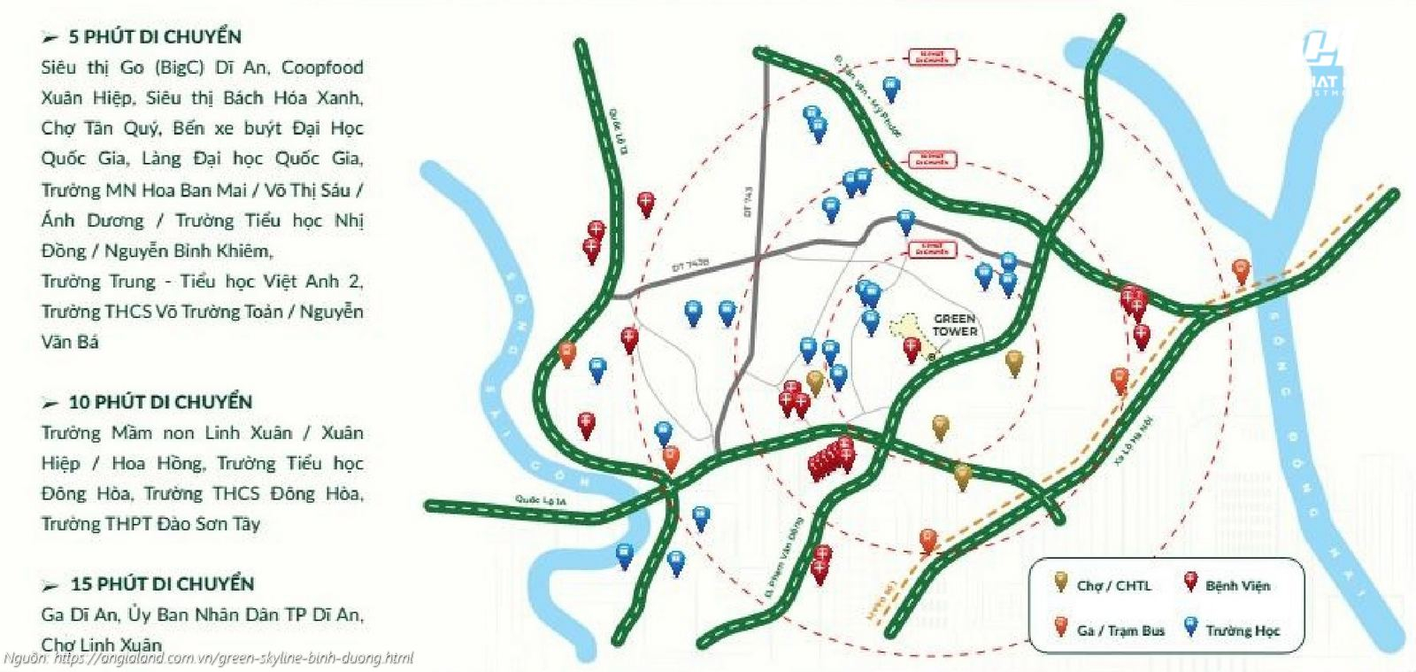 Hệ thống tiện ích ngoại khu và liên kết vùng dự án Green Skyline: Đối diện Siêu thị Go (Big C), liền kề Làng Đại học Quốc gia