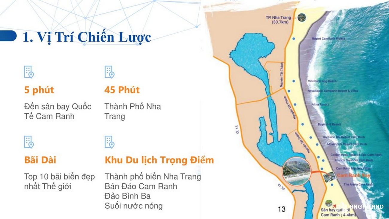 Vị trí địa chỉ dự án căn hộ condotel Cam Ranh Bay Đường Nguyễn Tất Thành chủ đầu tư Việt Nhật