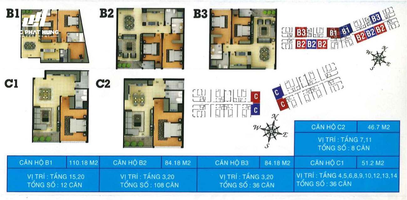 Thiết kế chi tiết các căn hộ tại Royal Park Riverside quận 8