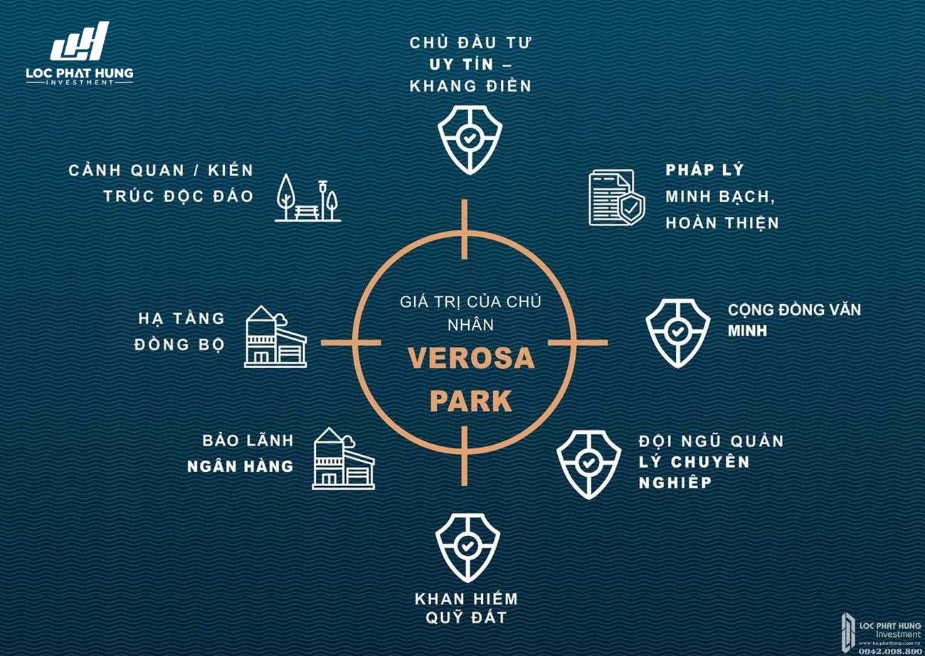 Dự án Verosa Park Khang Điền quận 9