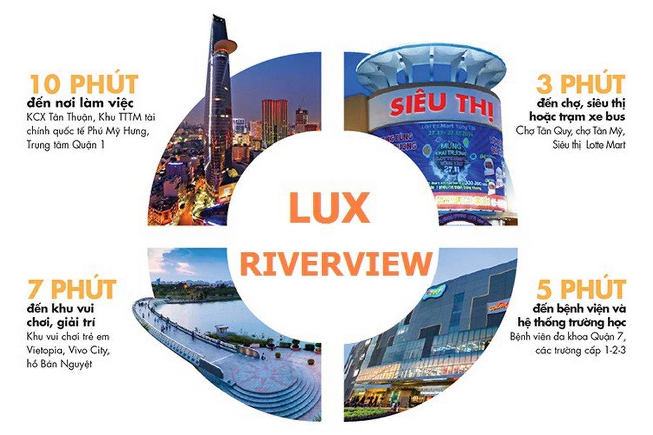 Vị trí kết nối dự án căn hộ Lux Riverview Quận 7