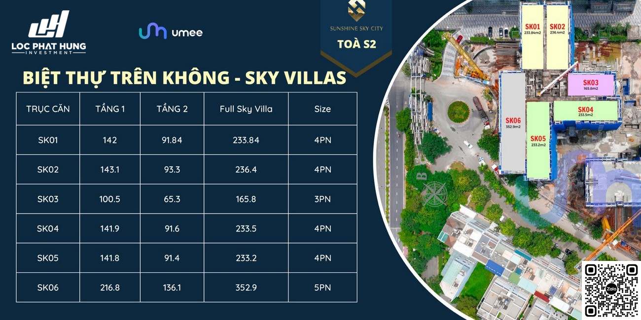 Thông tin thiết kế các căn Sky Villa tòa S2 dự án Sunshine Sky City
