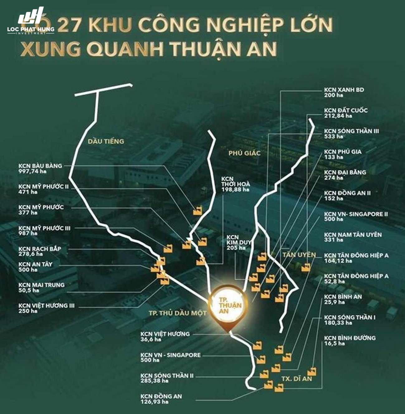 Liên kết vùng dự án căn hộ Lavita Hưng Thịnh Thuận An Bình Dương
