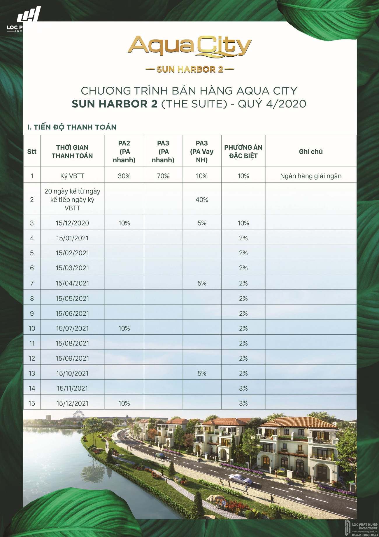 Phương thức thanh toán dự án nhà phố Aqua City The Suite Biên Hòa Đường Long Hưng nhà phát triển Novaland