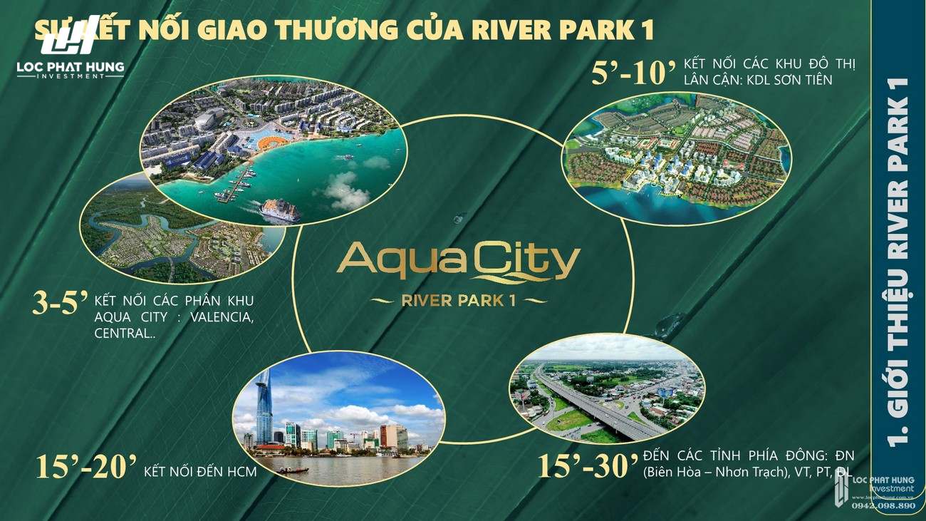 Tiện ích dự án nhà phố Aqua City The River Park 1 TP. Biên Hòa Đường Ngô Quyền nhà phát triển Novaland
