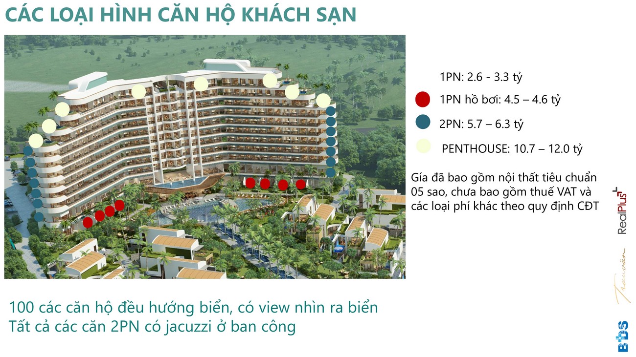 Bảng giá dự án chung cư Ixora Hồ Tràm By Fusion Xuyên Mộc Đường Phước Thuận & Bông Trang chủ đầu tư HTP