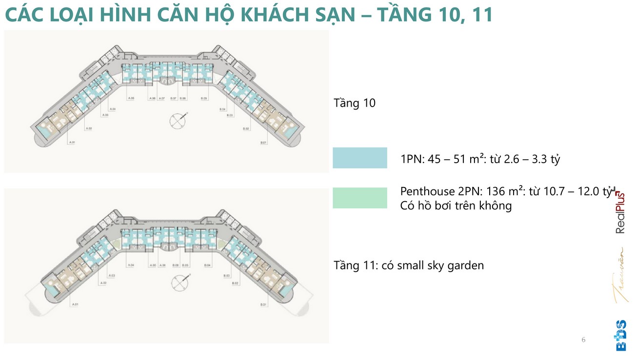 Bảng giá dự án biệt thự biển chung cư Ixora Hồ Tràm By Fusion Xuyên Mộc Đường Phước Thuận & Bông Trang chủ đầu tư HTP