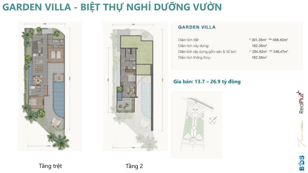 Bảng giá dự án biệt thự biển chung cư Ixora Hồ Tràm By Fusion Xuyên Mộc Đường Phước Thuận & Bông Trang chủ đầu tư HTP