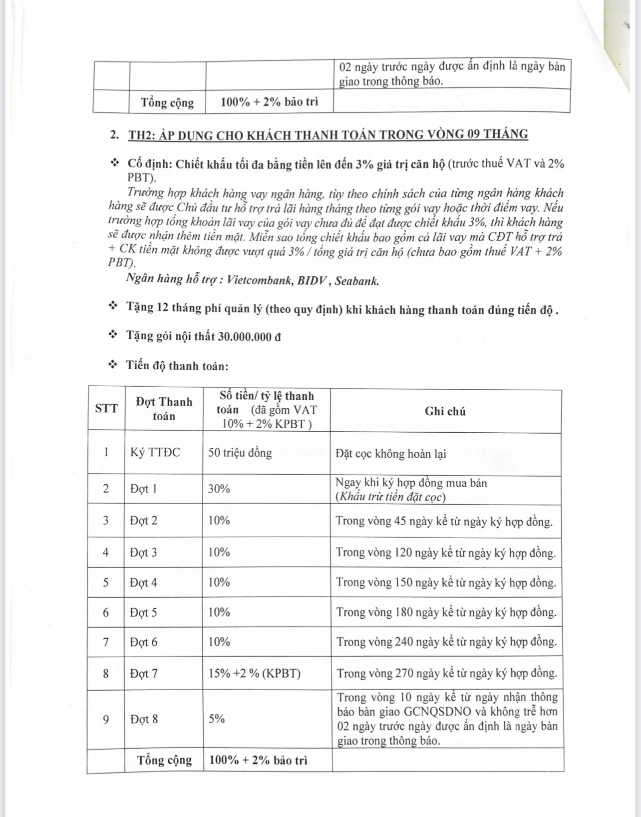 Lịch thanh toán và ưu đãi mua căn hộ Goldora Plaza Nhà Bè