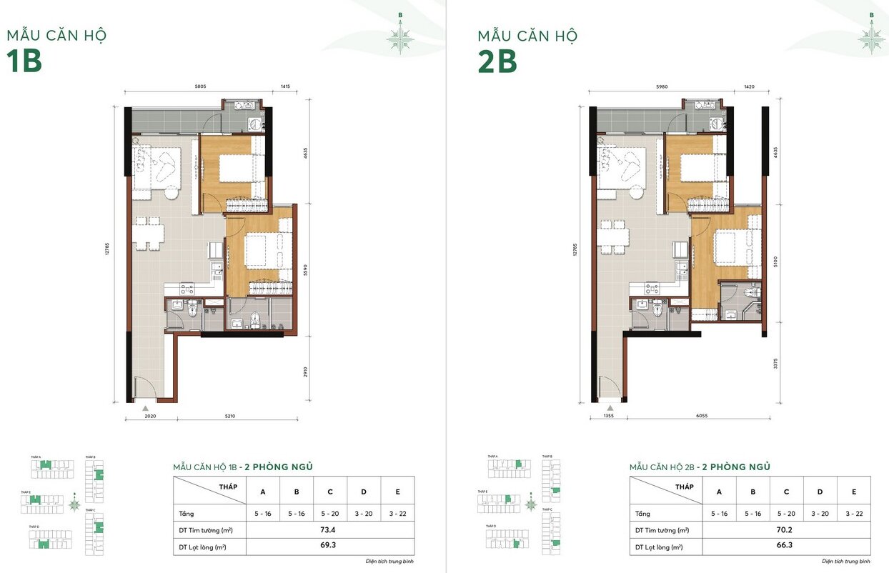Thiết kế chi tiết mẫu căn hộ 1B và 2B với 2 phòng ngủ dự án The Hybrid Quận 9 chủ đầu tư Điền Phúc Thành