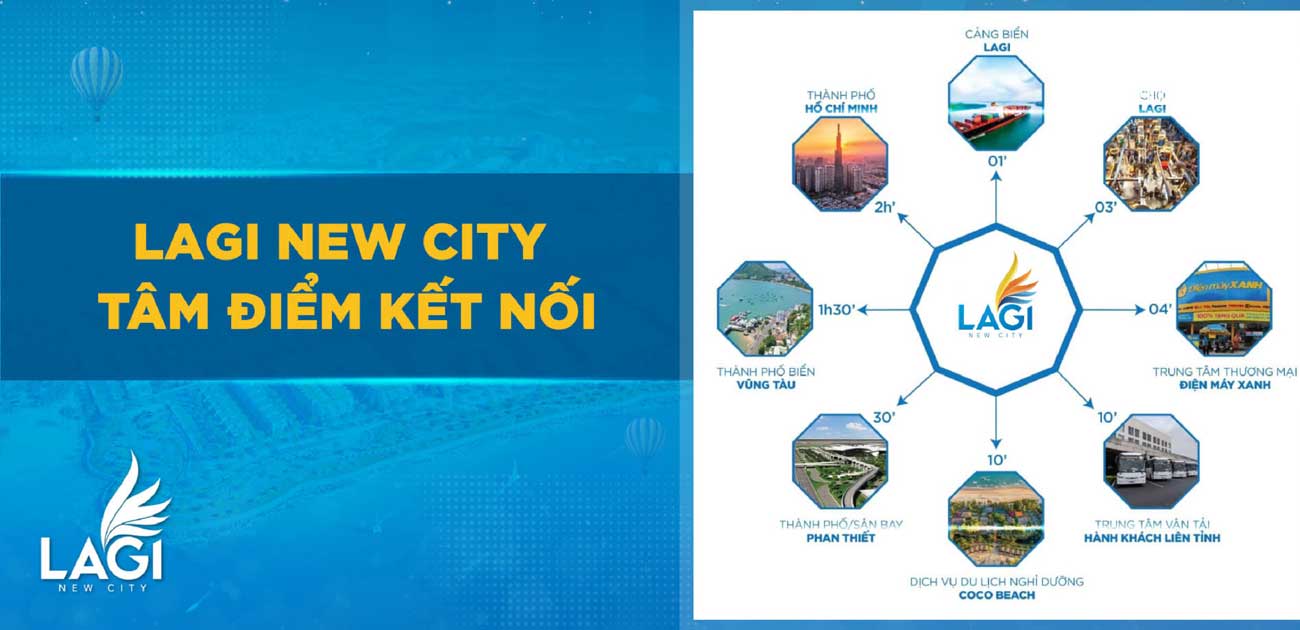 Tâm điểm kết nối dự án đất nền Lagi New City Bình Thuận