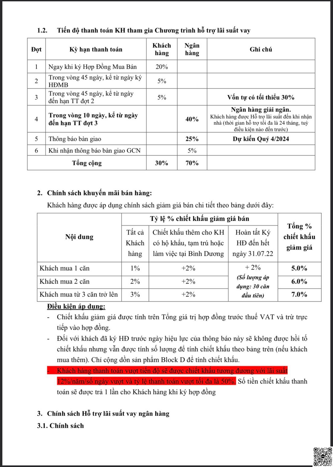 Chính sách thanh toán mới nhất dự án Lavita Thuận An
