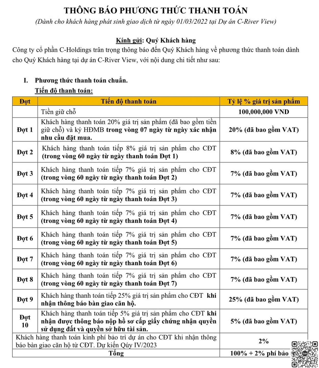 BĐS ANGIALAND