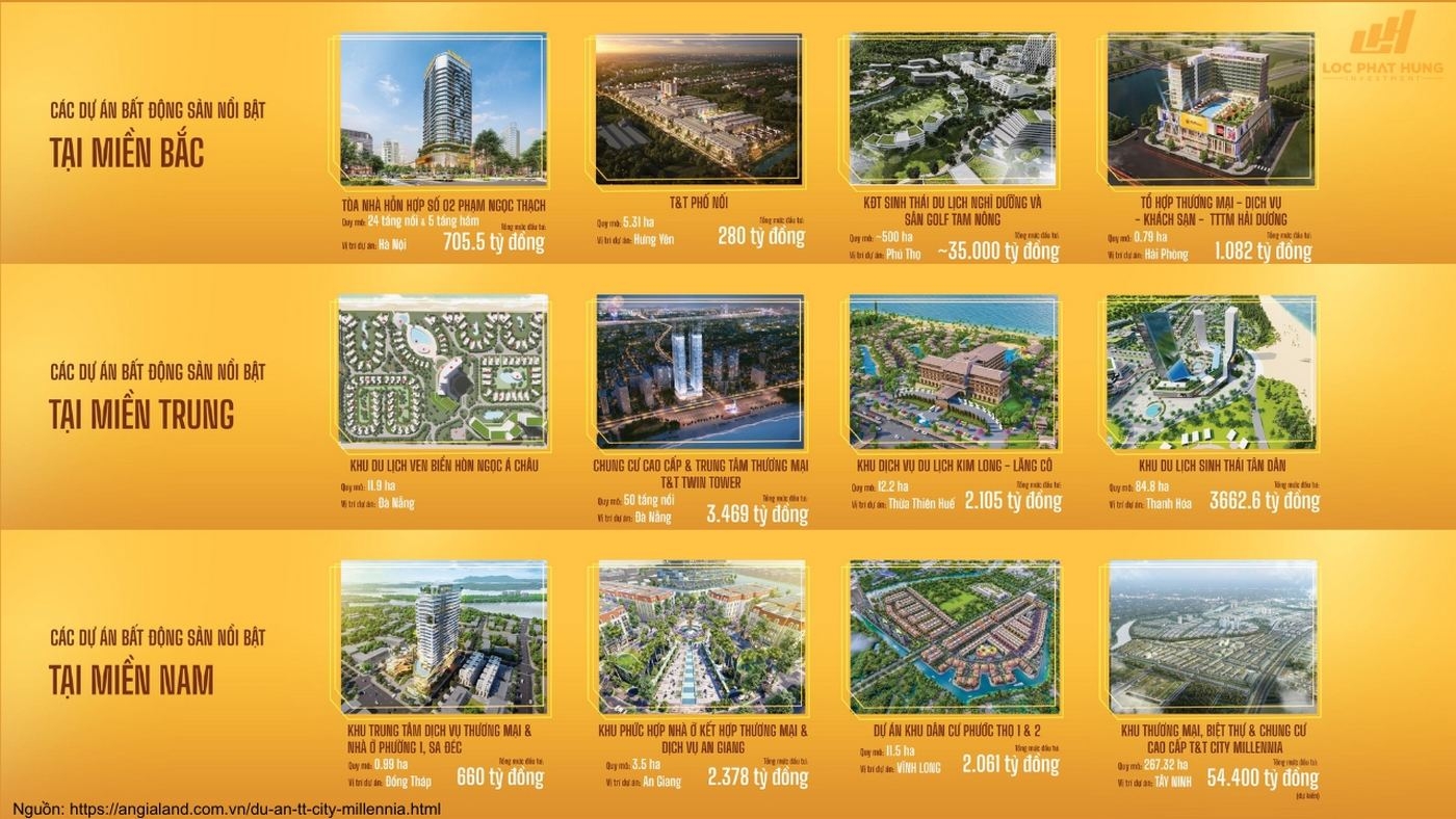Cac Du An Noi Bat Cua Chu Dau Tu Tap Doan Tt Group Du An Tt City Millennia