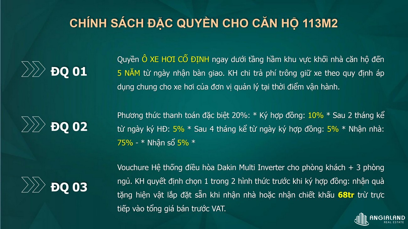 Chương trình ưu đãi dự án West Gate Bình Chánh