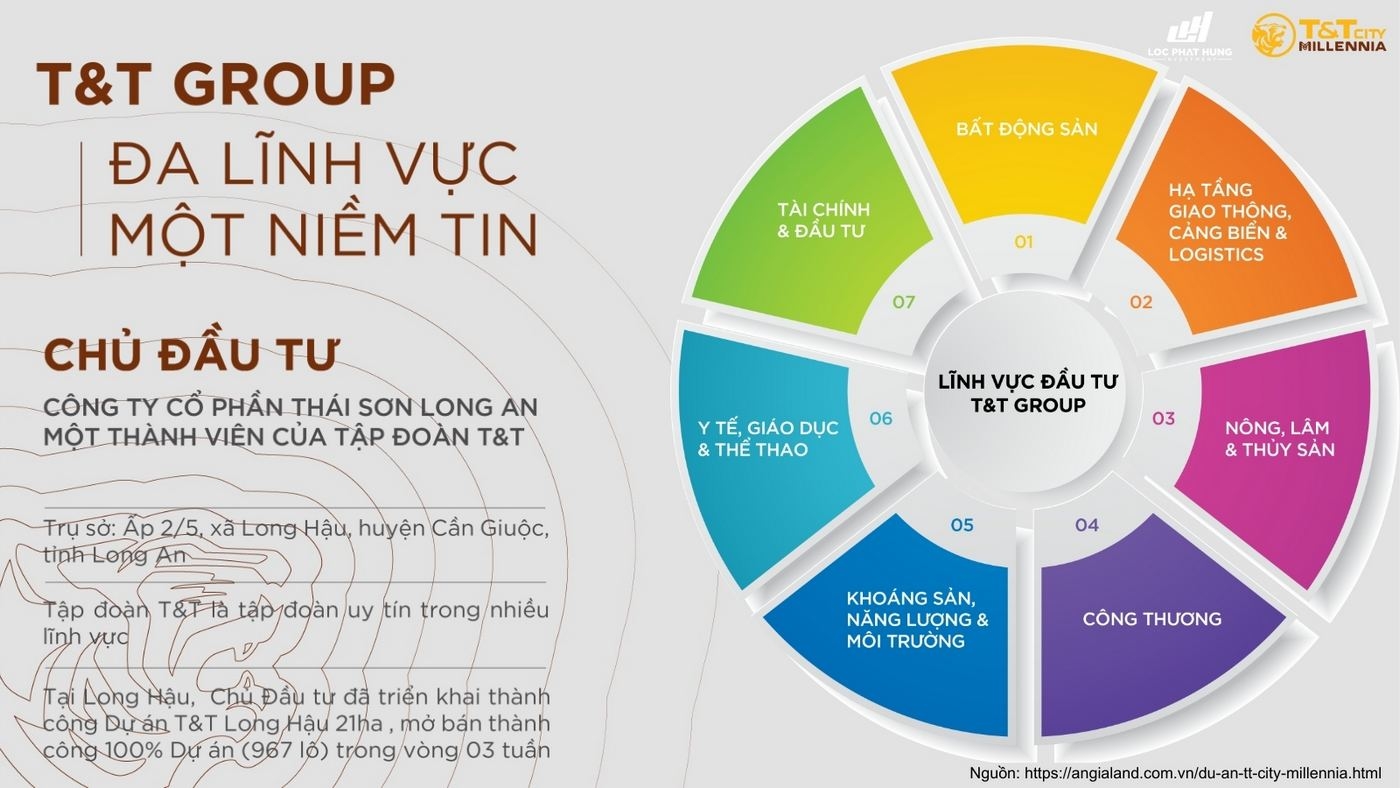 Chủ đầu tư T&T Group: Thông tin, Uy tín & Năng lực tại T&T City Millennia