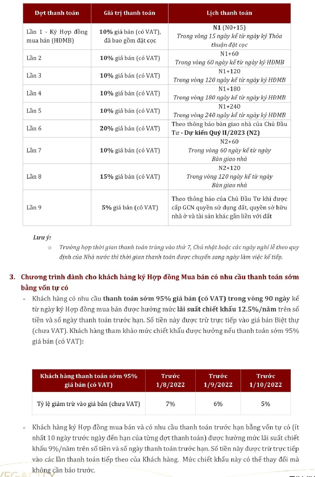 Chính sách thanh toán sớm bằng vốn tự có 