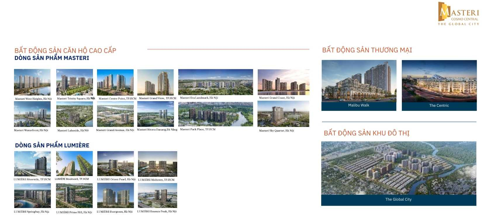 Chủ đầu tư Masterise Homes - Tập đoàn Masterise Group