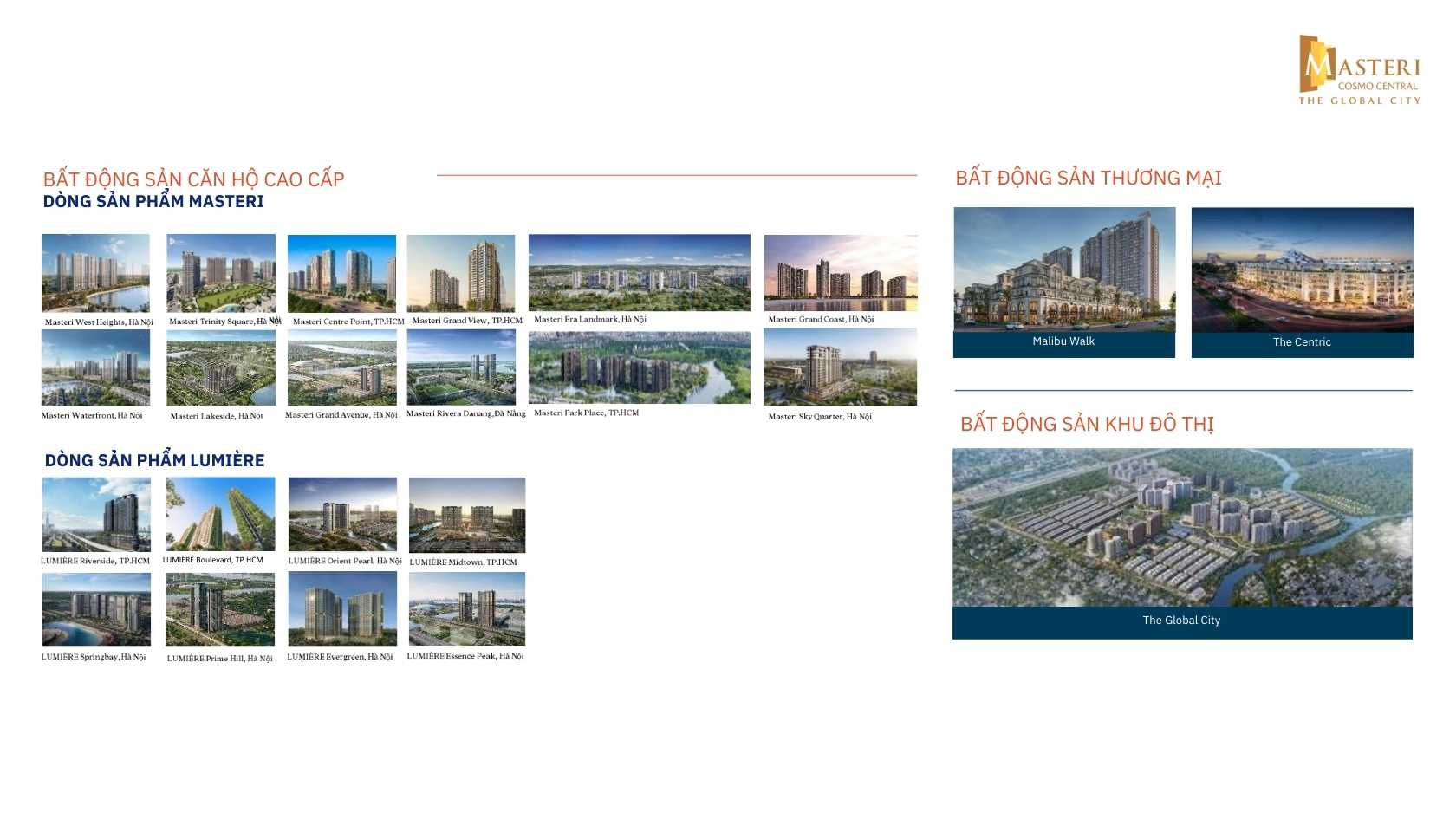 Chủ đầu tư Masterise Homes - Tập đoàn Masterise Group