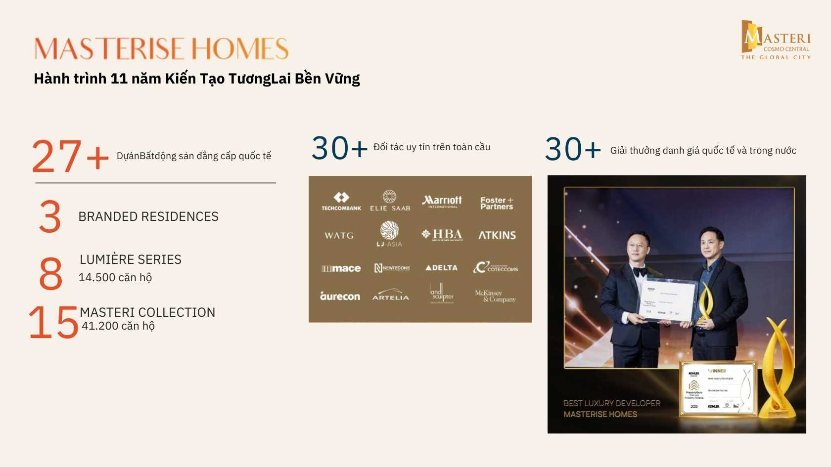 Chủ đầu tư Masterise Homes - Tập đoàn Masterise Group