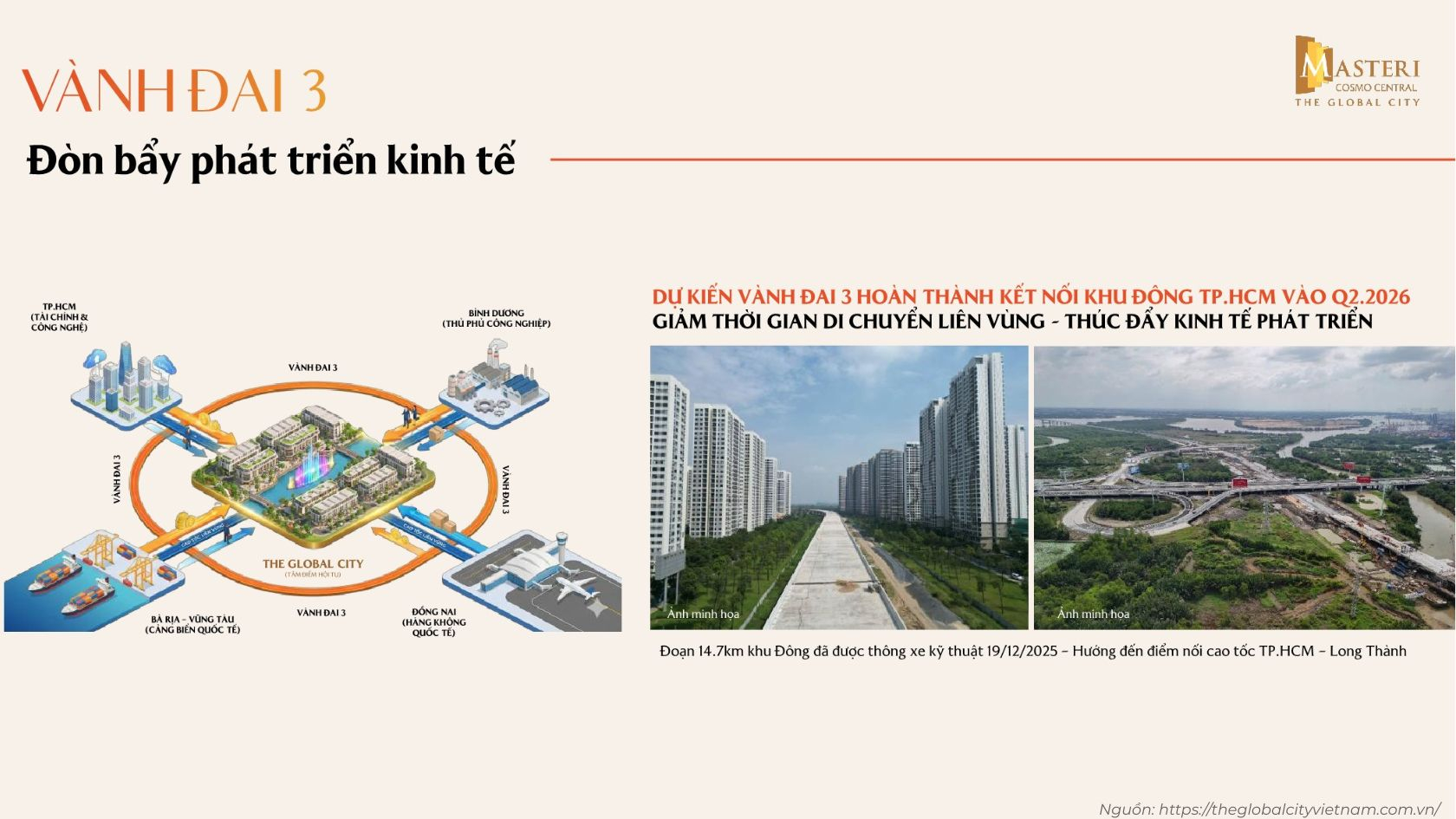 Tuyến Vành Đai 3 - đòn bẩy phát triển kinh tế dự kiến hoàn thành vào quý 2 năm 2026
