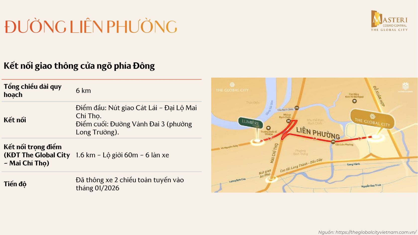 Tuyến đường Liên Phường lộ giới 60m với 6 làn xe dự kiến thông xe toàn tuyến tháng 01/2026