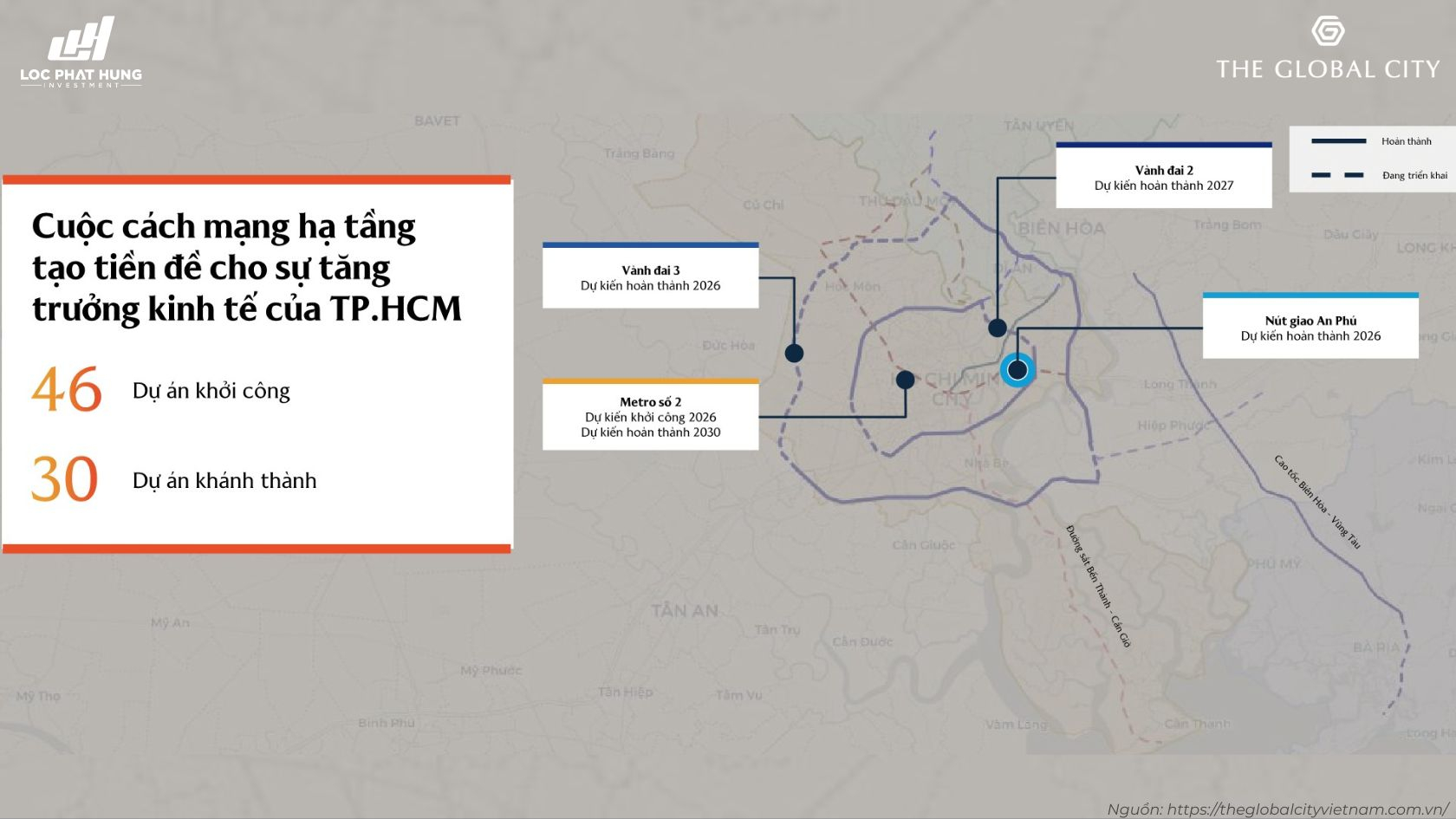 Tuyến Vành Đai 3 - đòn bẩy phát triển kinh tế dự kiến hoàn thành vào quý 2 năm 2026