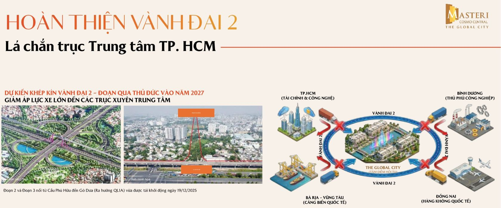 Tuyến Vành Đai 2 dự kiến khép kín vào năm 2027 giúp giảm áp lực xe lớn cho trung tâm