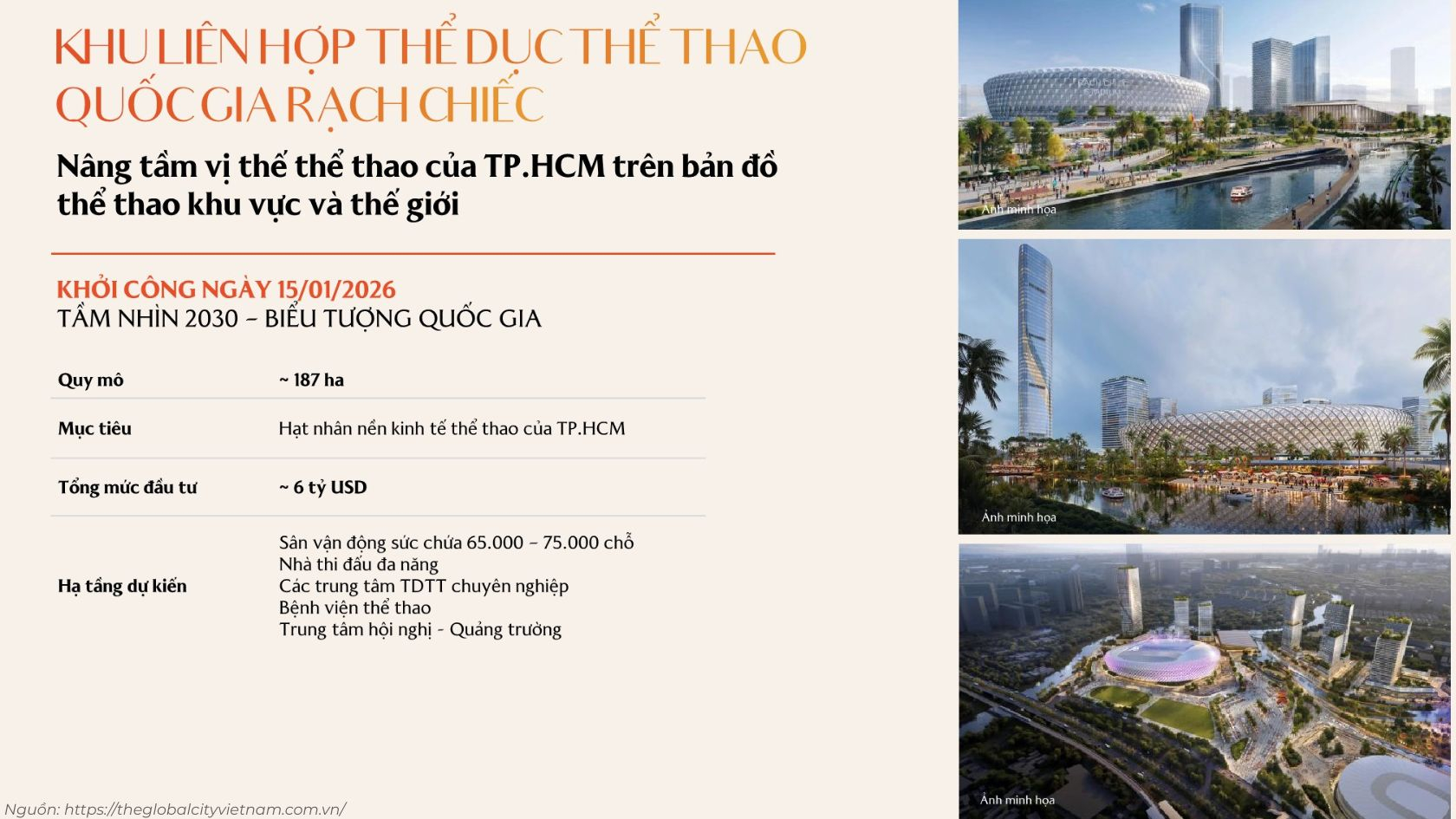 Khu liên hợp TDTT quốc gia Rạch Chiếc quy mô 187 ha khởi công ngày 15/01/2026 cạnh The Global City