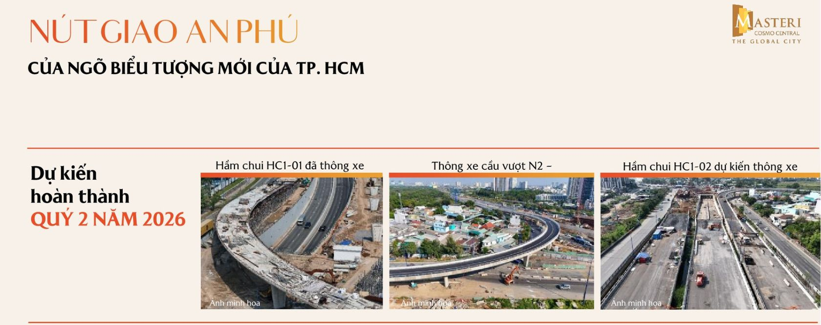 Nút giao An Phú - ngõ biểu tượng mới của TP.HCM dự kiến hoàn thành vào quý 2 năm 2026