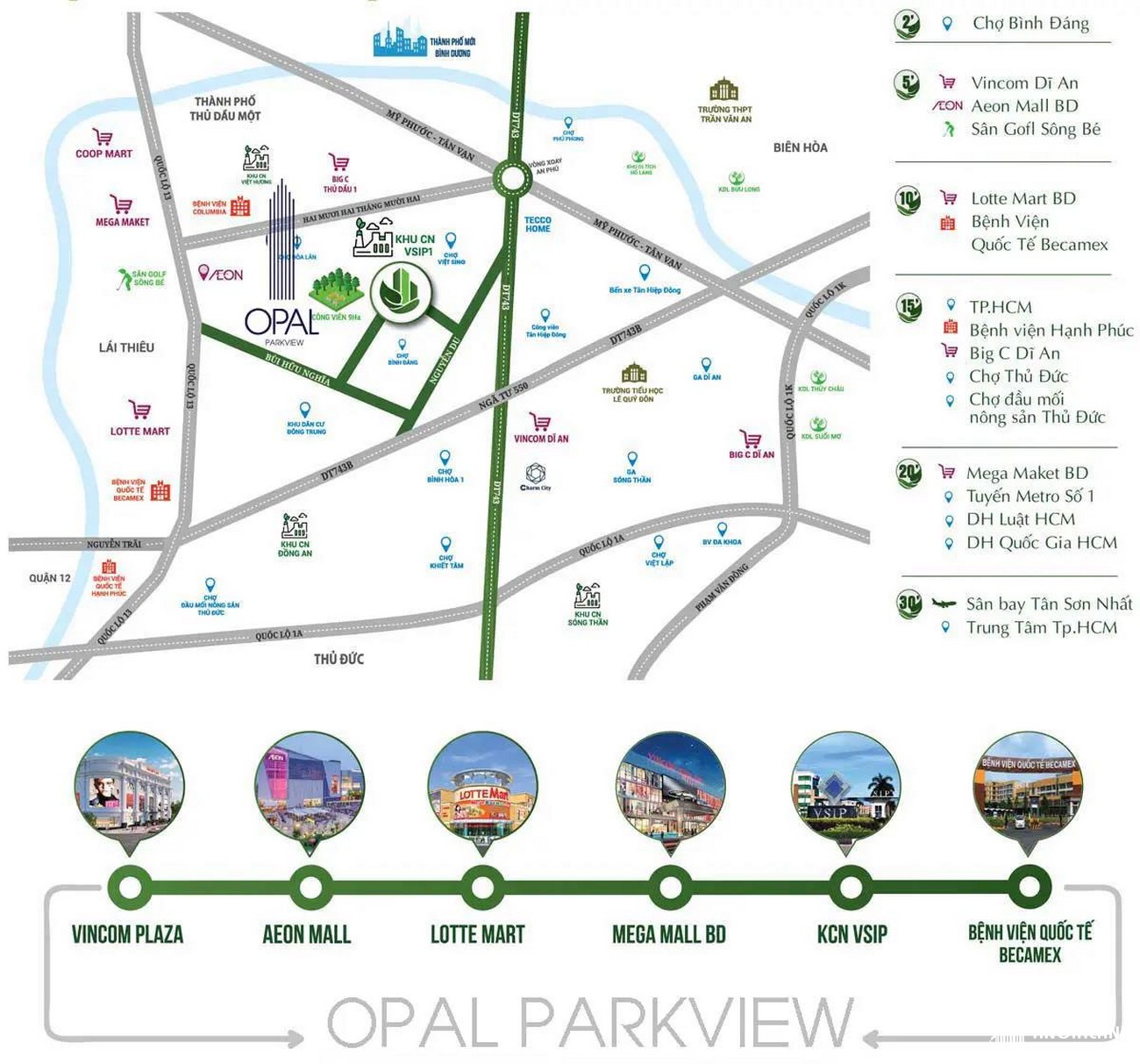 Vị trí dự án Opal Park View Bình Dương của Chủ Đầu Tư Đất Xanh Group