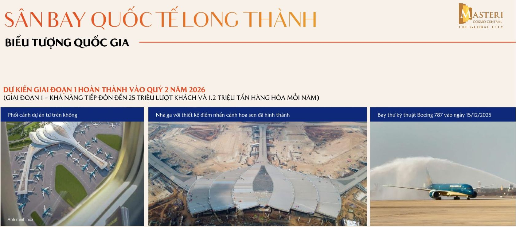 Sân bay Quốc tế Long Thành dự kiến hoàn thành giai đoạn 1 vào quý 2 năm 2026 kết nối The Global City
