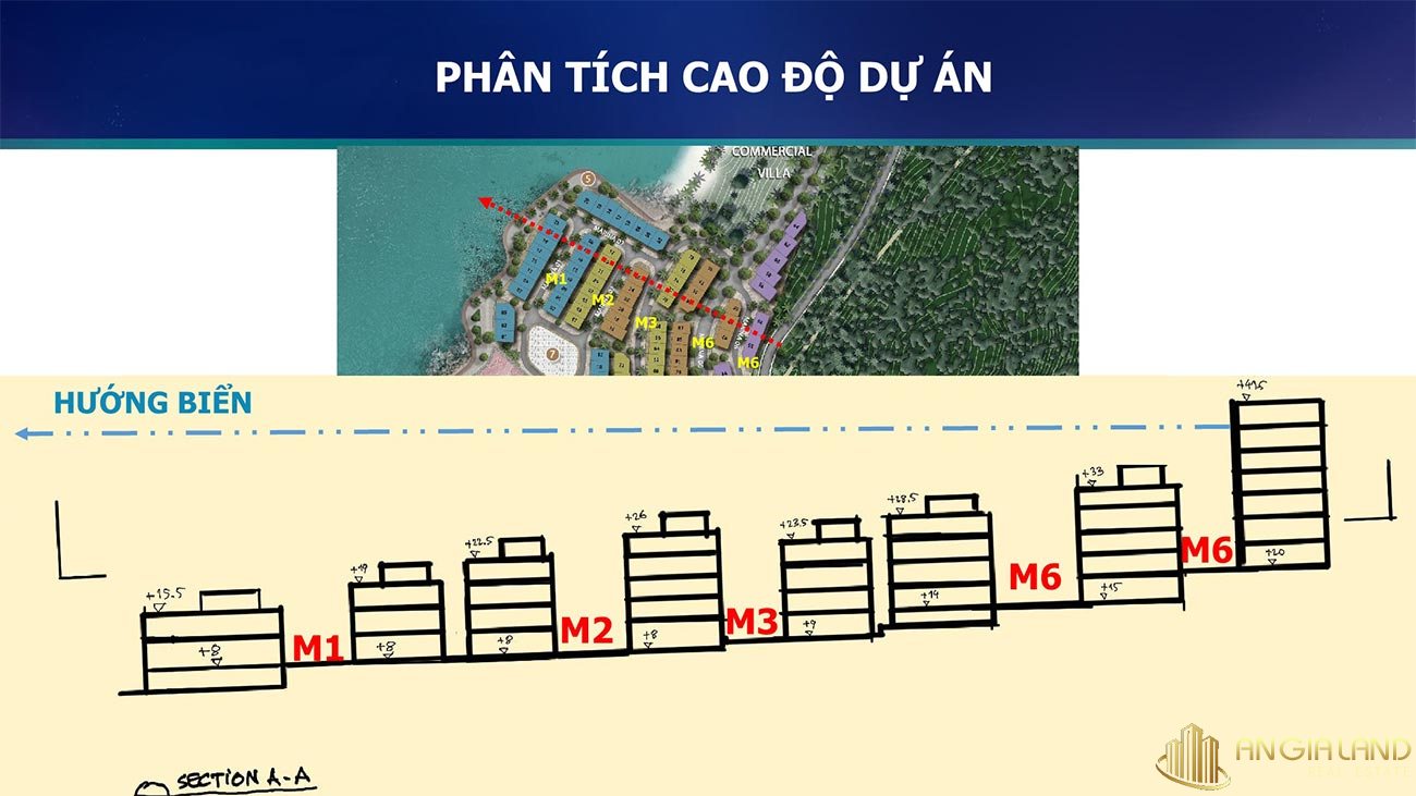 Cao độ dự án Hòn Thơm Paradise Island Phú Quốc