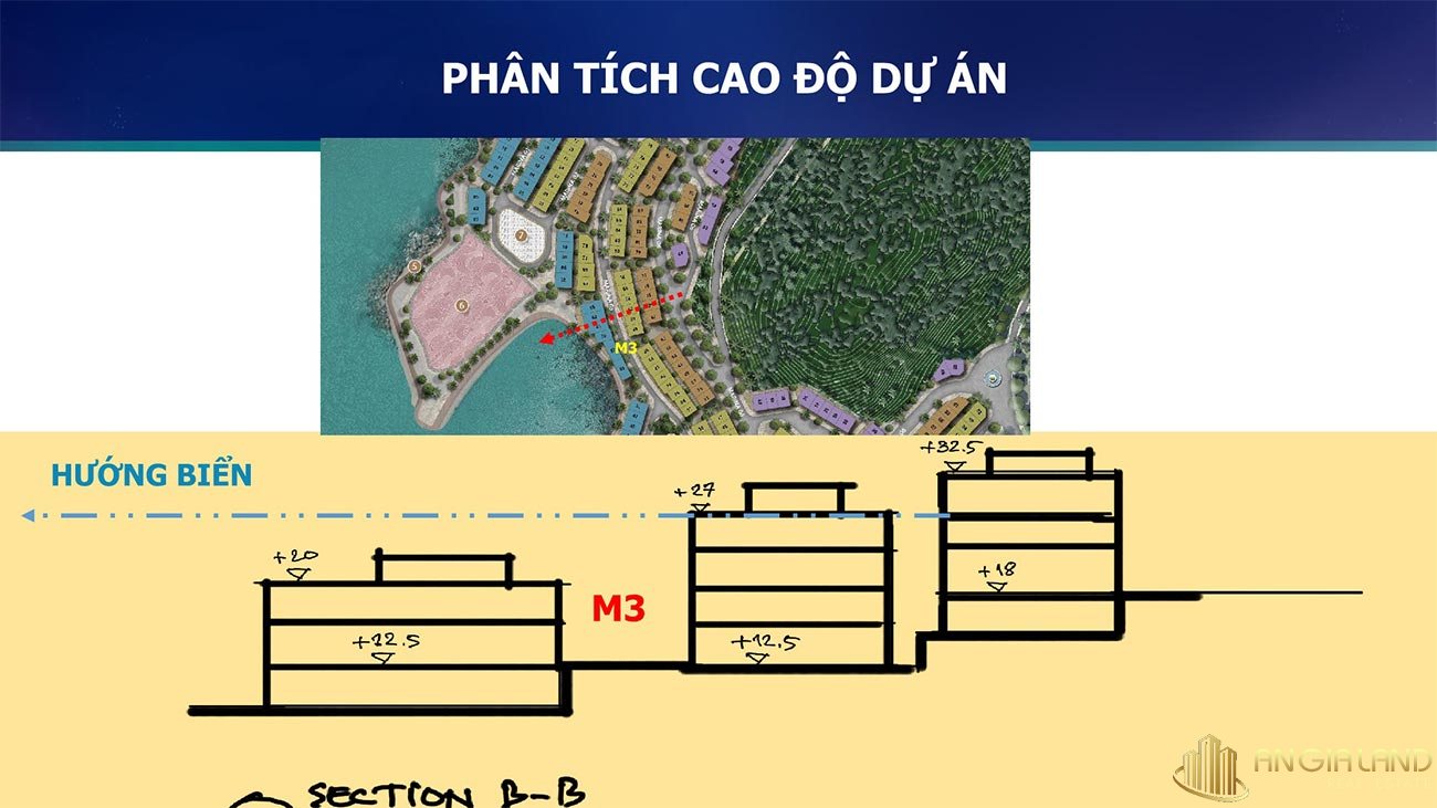 Cao độ dự án Hòn Thơm Paradise Island Phú Quốc