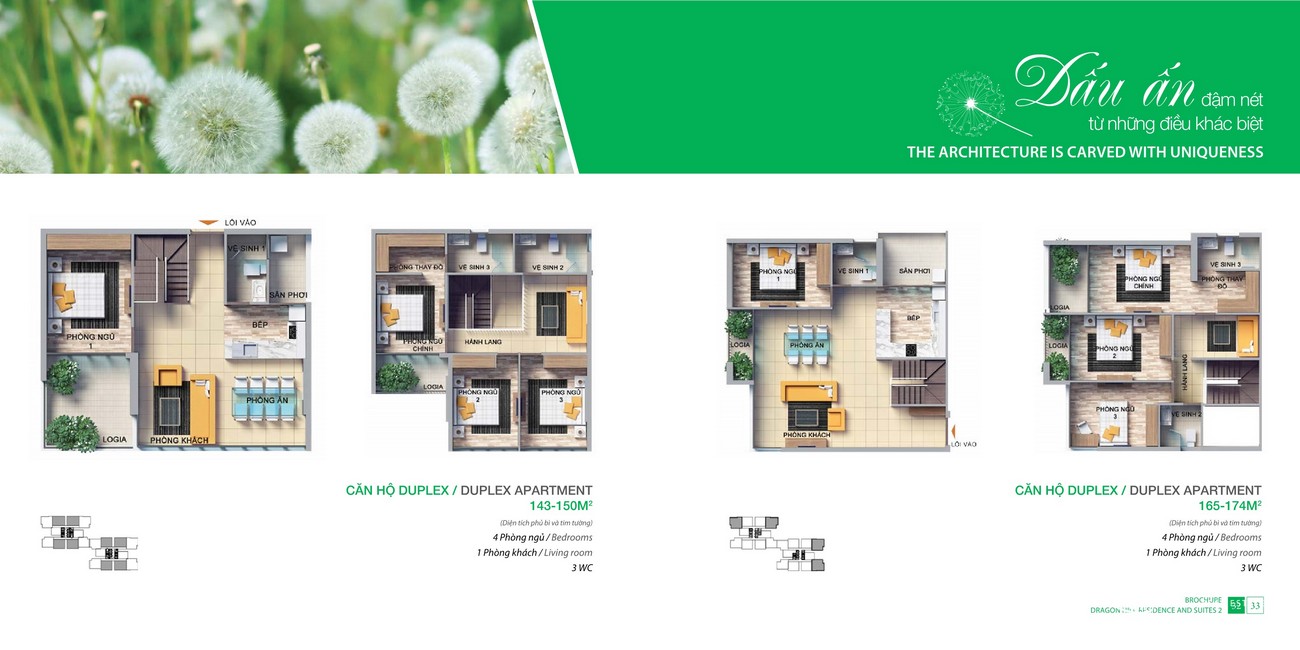 Thiết kế căn hộ tại dự án ESSENSIA (Dragon Hill 3).
