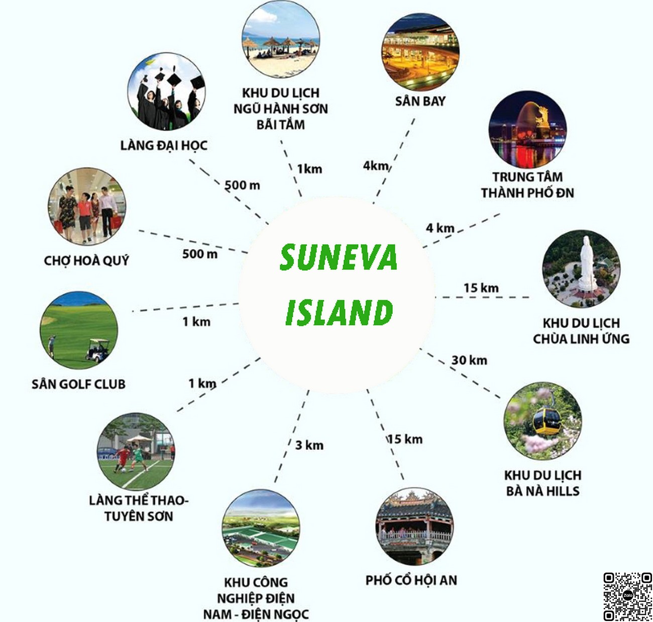 Tiện ích ngoại khu dự án Sunneva Island Đà Nẵng