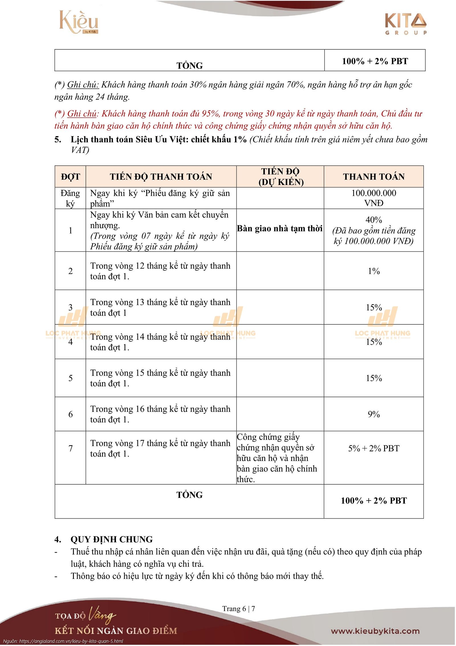 Cập nhật phương thức thanh toán và chính sách ưu đãi dự án Kiều By Kita Quận 5