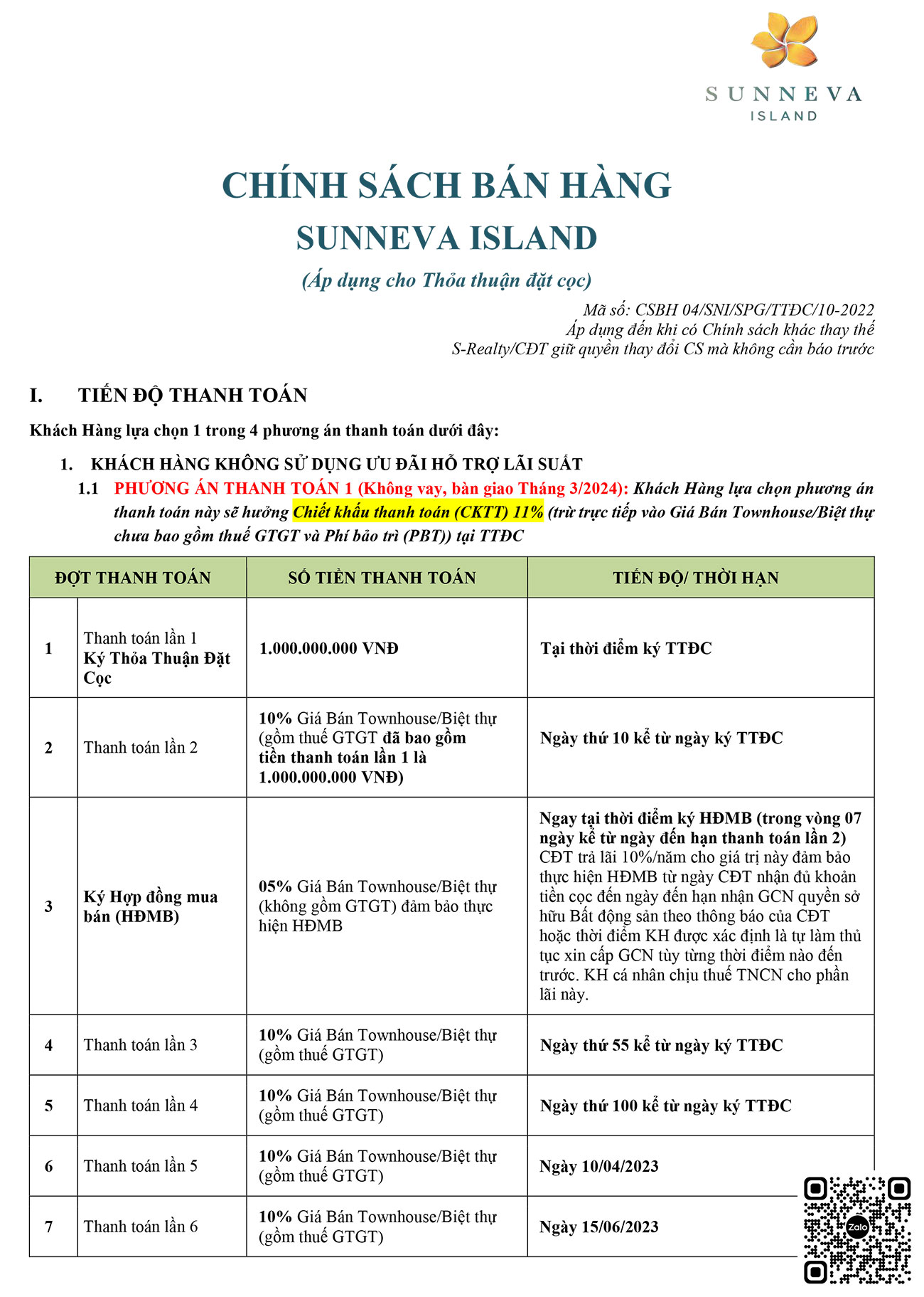 Chính sách thanh toán và ưu đãi mới nhất dự án Sunneva Island.