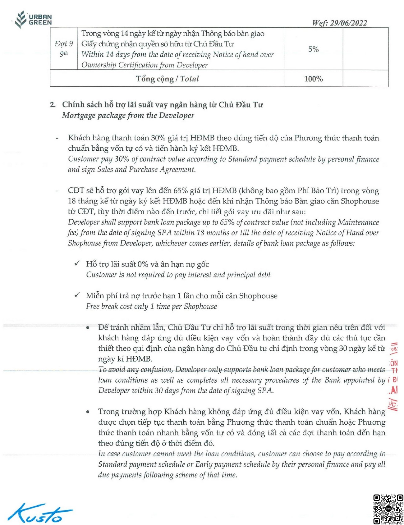 Chính sách thanh toán mới nhất dự án Urban Green Quận 2.